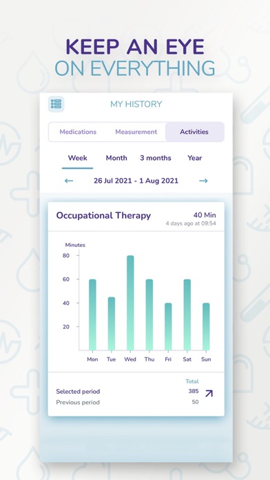 TOM Medication & Pill Reminder screenshot 3