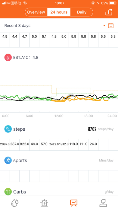 Tomato Lite screenshot 3