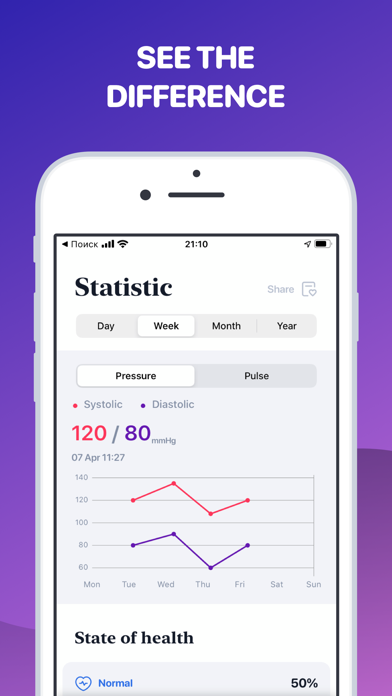 Tonome: Blood Pressure Monitor screenshot 1