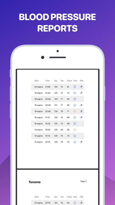 Tonome: Blood Pressure Monitor screenshot 2