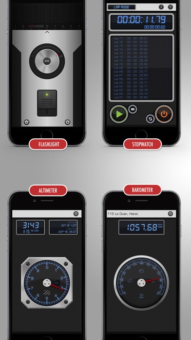 Toolbox - Smart Meter Tools screenshot 2