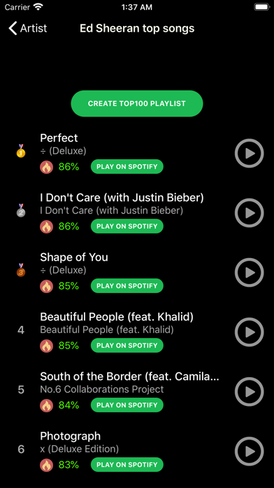 Top 100 for Spotify screenshot 2