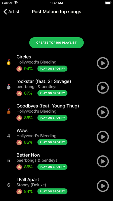 Top 100 for Spotify screenshot 5