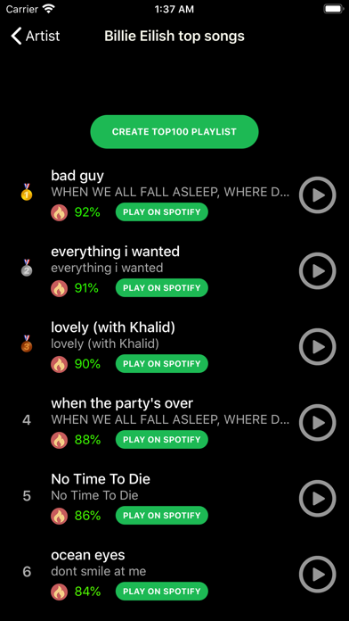 Top 100 for Spotify screenshot 4