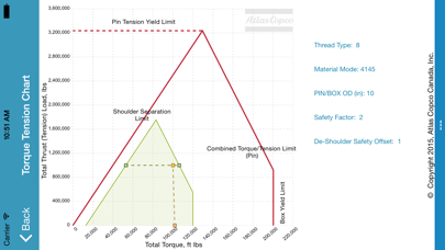 Torque Tension Calculator screenshot 2