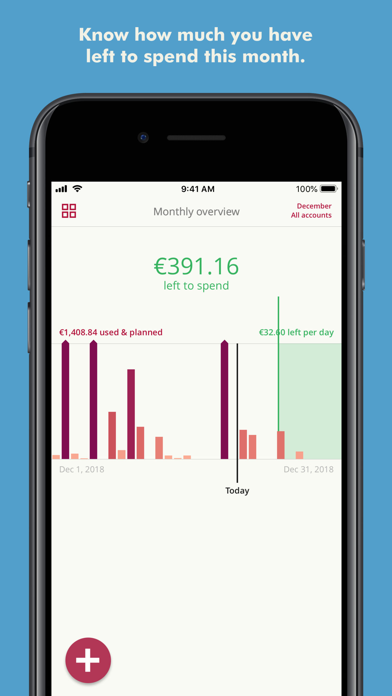 Toshl Finance - Best Budget screenshot 1