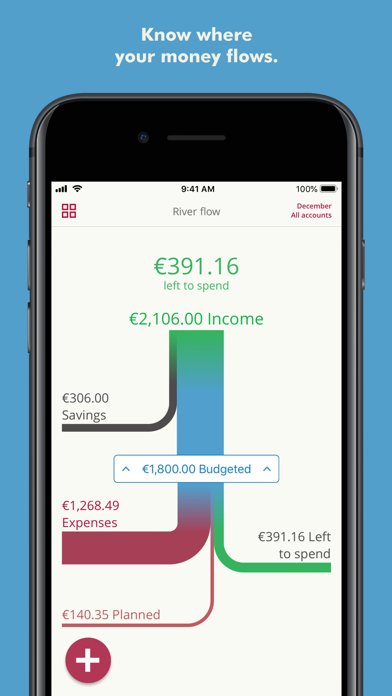 Toshl Finance - Best Budget screenshot 4