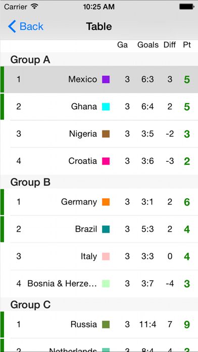 Tournament Soccer screenshot 2