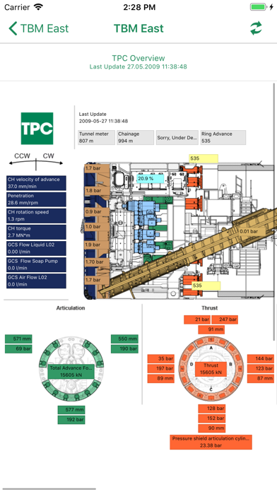 TPC - Mobile screenshot 2