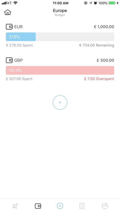 Trabee Pocket - Travel Budget screenshot 1