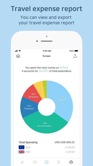 Trabee Pocket - Travel Budget screenshot 3