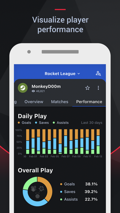 Tracker Network Stats screenshot 2
