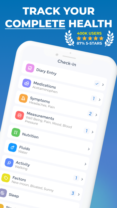 Tracker, Reminder - CareClinic screenshot 10