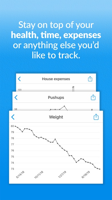 TracKit Daily Tracker & Logger screenshot 5