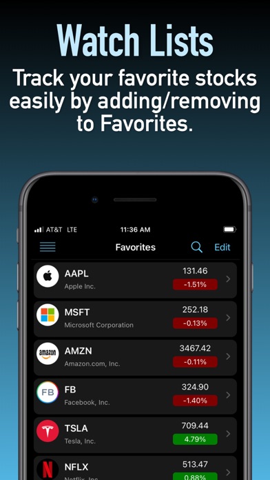 Trade Signals - Stocks Options screenshot 2