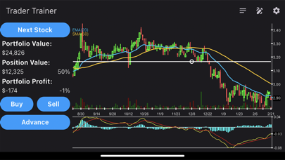 Trader Trainer screenshot 3