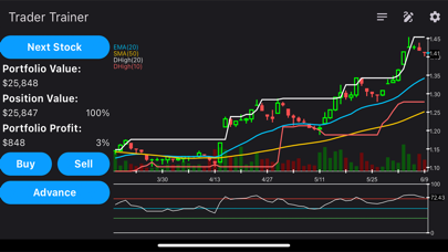Trader Trainer screenshot 1