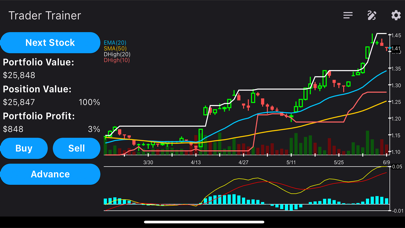 Trader Trainer screenshot 2