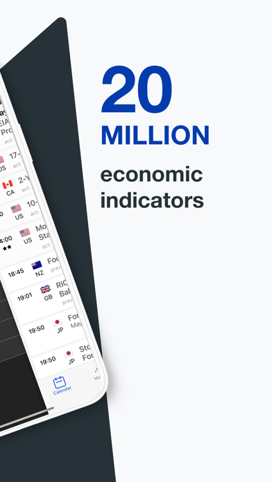 Trading Economics screenshot 5