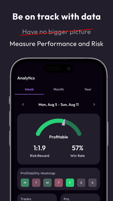 Trading Journal – Plancana AI screenshot 2