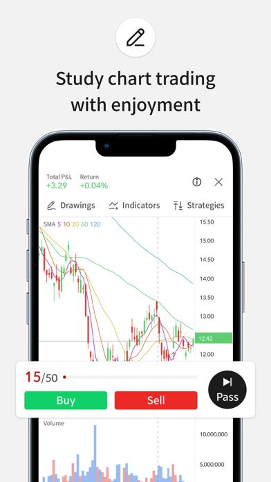 Trading Simulator: Alpha Chart screenshot 1