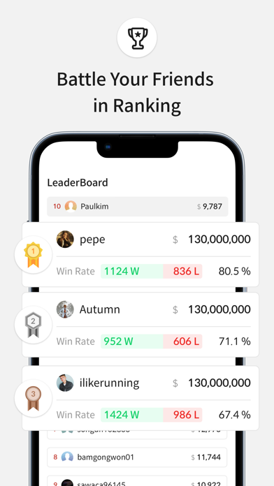 Trading Simulator: Alpha Chart screenshot 2