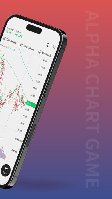 Trading Simulator: Alpha Chart screenshot 6
