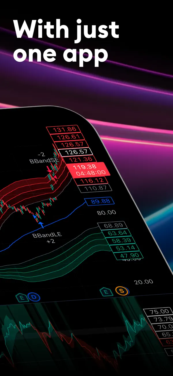 TradingView: Track All Markets screenshot 5