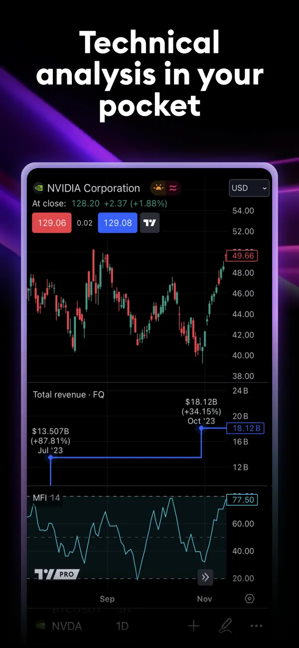 TradingView: Track All Markets screenshot 1