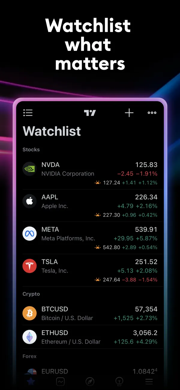 TradingView: Track All Markets screenshot 4