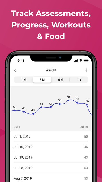 Trainerfu For Personal Trainer screenshot 2