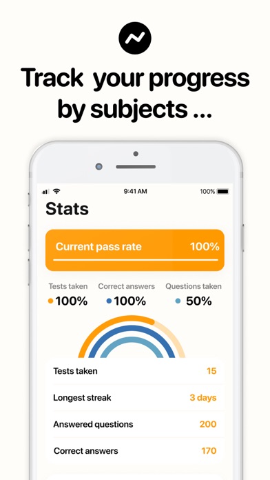 Training for AWS screenshot 3