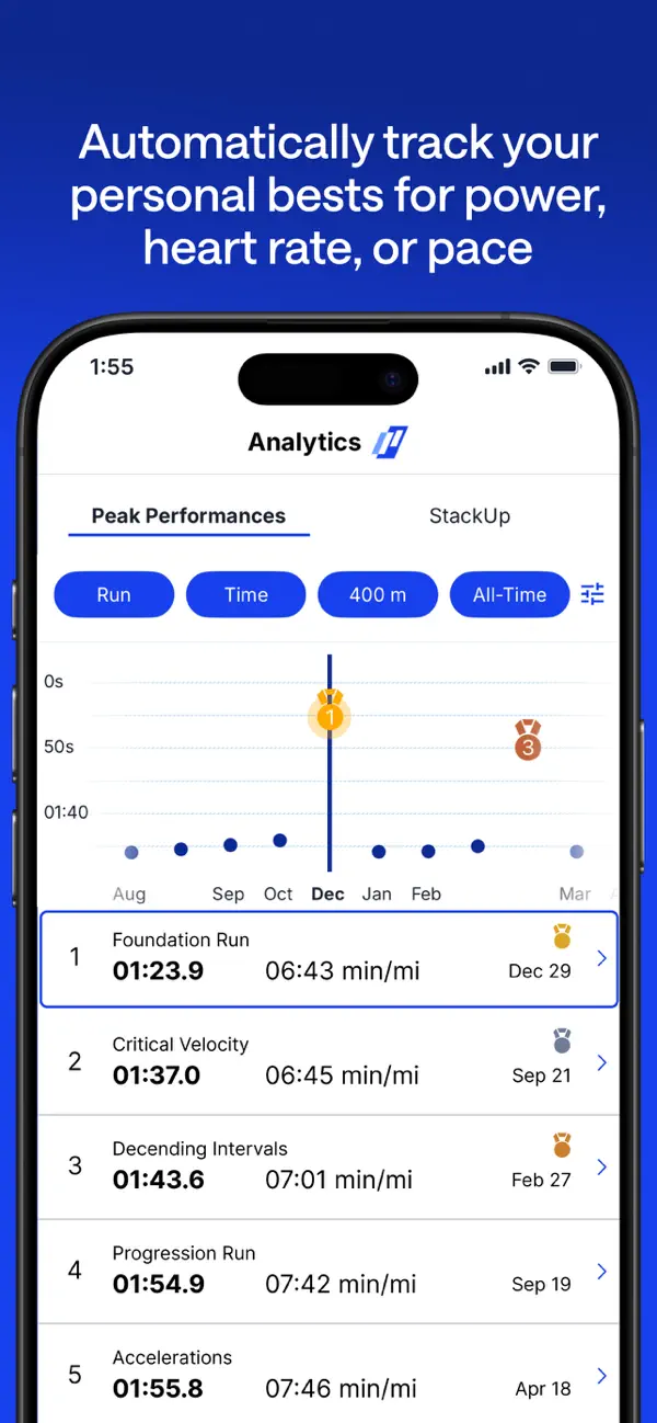 TrainingPeaks: Plan Lift Train screenshot 1