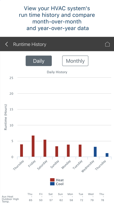 Trane® Home screenshot 4