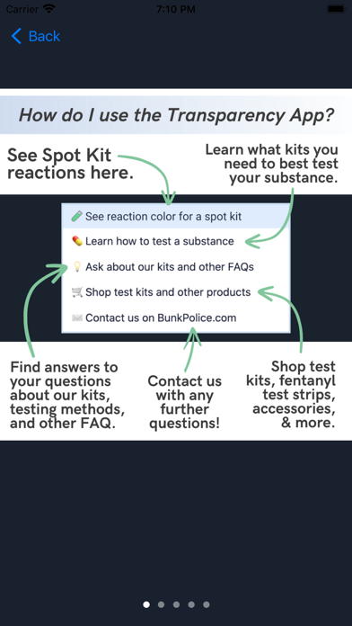 Transparency Harm Reduction screenshot 2