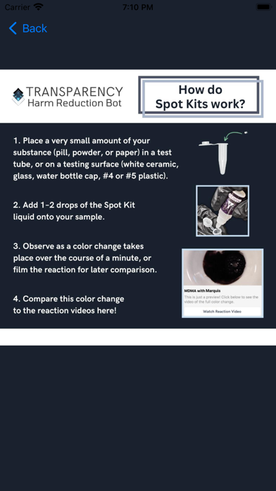 Transparency Harm Reduction screenshot 1