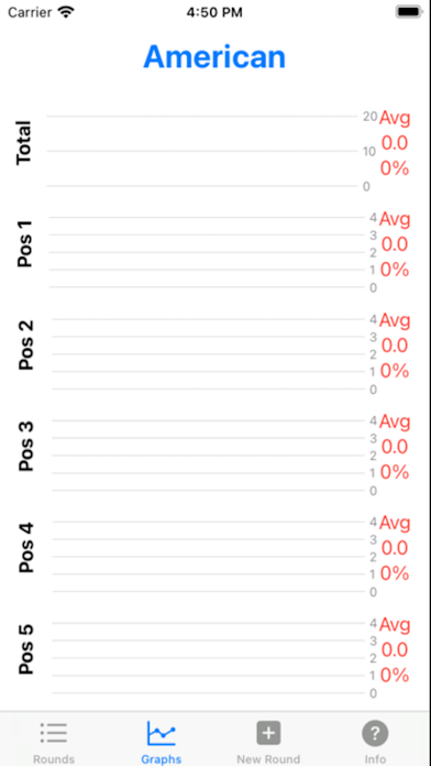 TrapScores screenshot 3