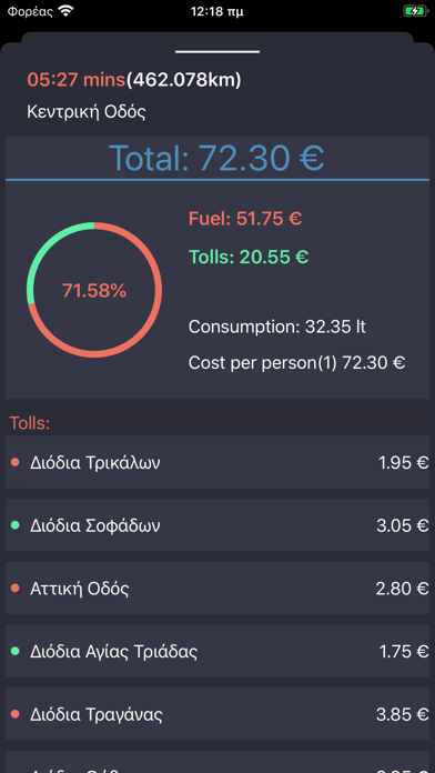 Travel cost calculator screenshot 3