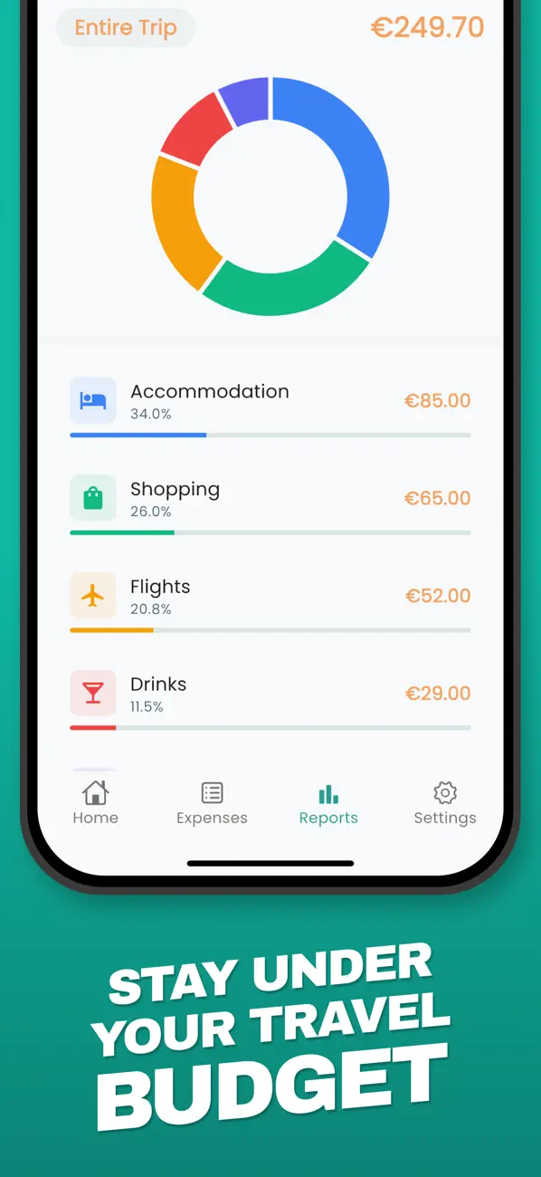 Travel Expenses - Spentrip screenshot 2