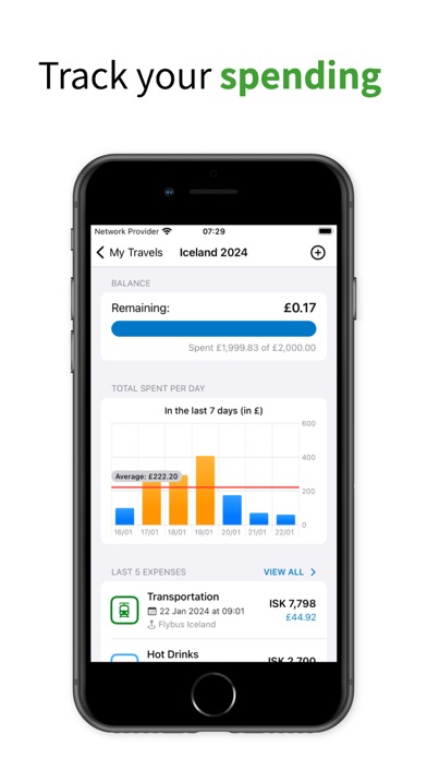 TravelBudget - Expense tracker screenshot 3