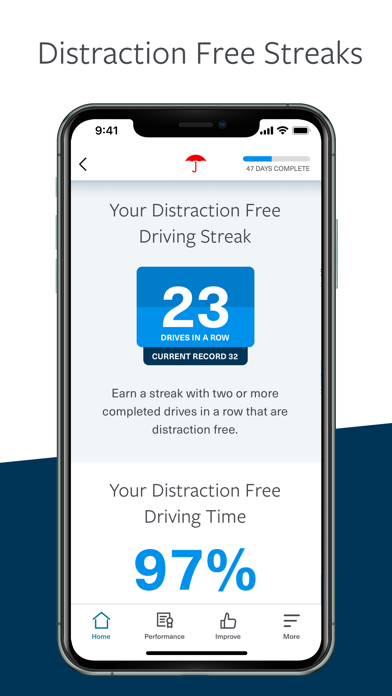 Travelers IntelliDrive® screenshot 2