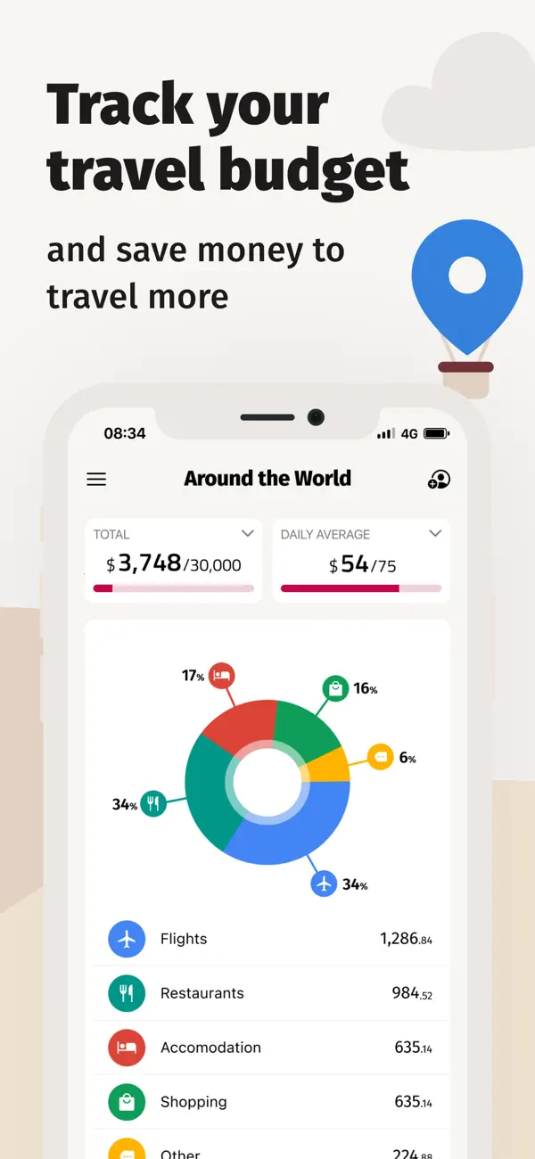 TravelSpend: Travel Budget App screenshot 6