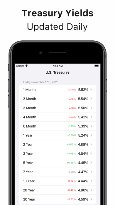 Treasury Yield Curve Tracker screenshot 3