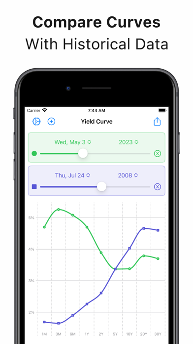 Treasury Yield Curve Tracker screenshot 4