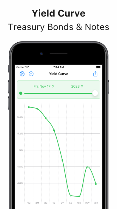 Treasury Yield Curve Tracker screenshot 5