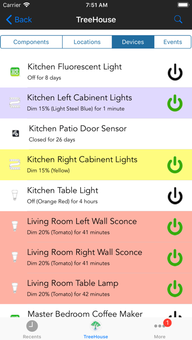 TreeHouse Home Automation screenshot 3