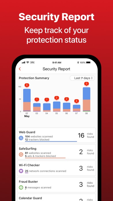 Trend Micro Mobile Security screenshot 4