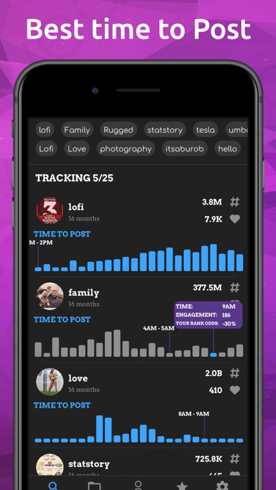 Trending Hashtags by Statstory screenshot 4