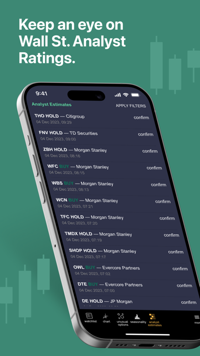 TrendSpider screenshot 2