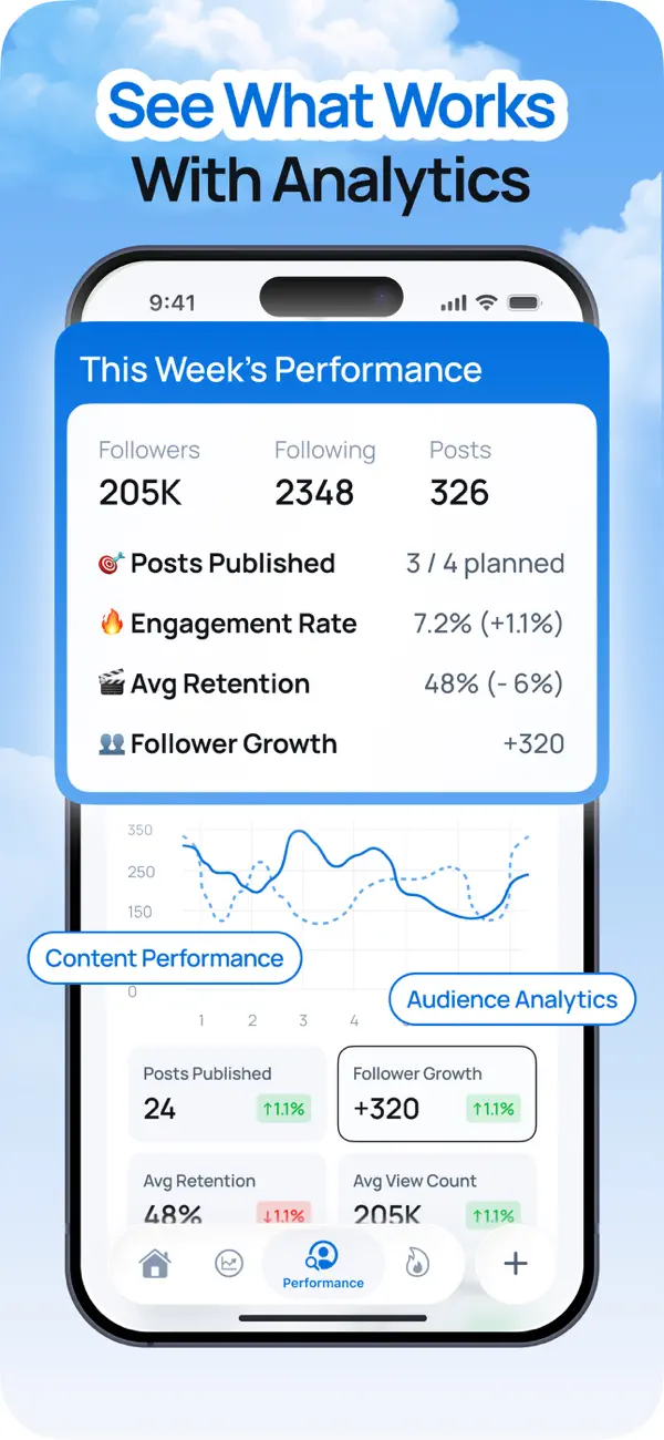 Trendy Profile Tracker & Boost screenshot 2